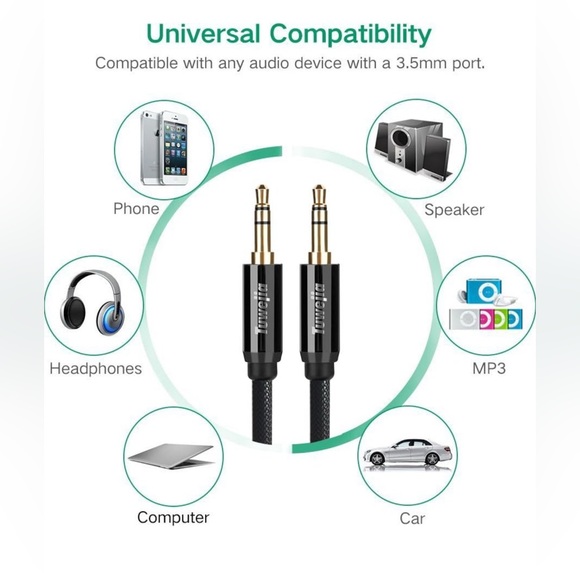 New! Unused! 3.5mm Audio Stereo Speaker Cable, Audio Male to Male Cable 3.3Feet - Picture 4 of 10